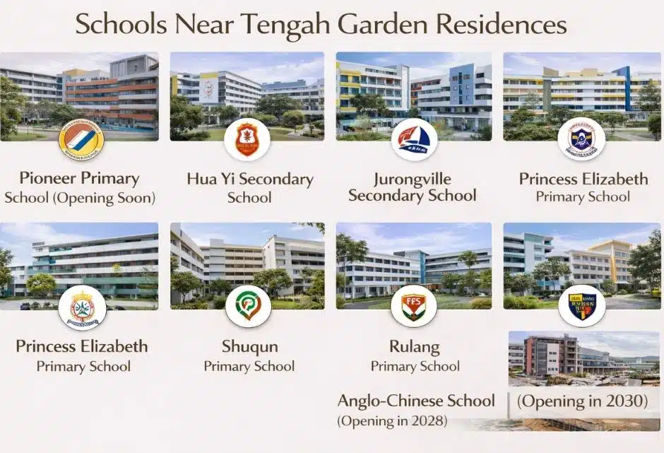 Tengah-Garden-Residences-Schools-nearby